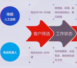 科技賦能，智慧重塑——世界互聯(lián)網(wǎng)大會(huì)描繪AI時(shí)代醫(yī)療服務(wù)新圖景