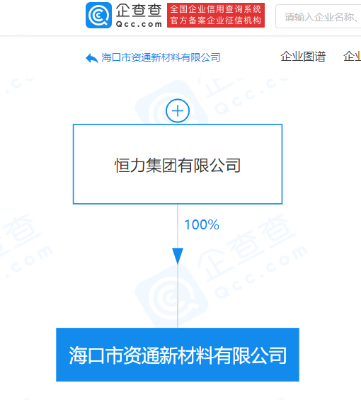恒力集團落子海口，新材料版圖再添重磅砝碼