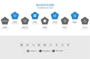 南京奇點信息技術 在時間財富網(wǎng)平臺上提供專業(yè)移動與網(wǎng)絡技術開發(fā)服務